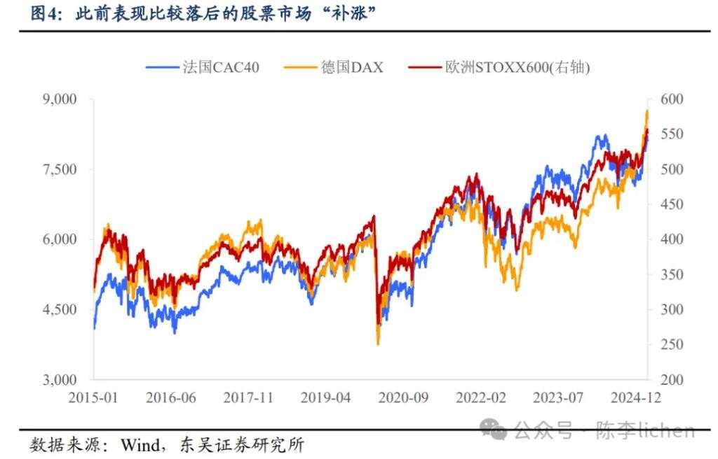 阻碍中国股票持续上涨的潜在挑战