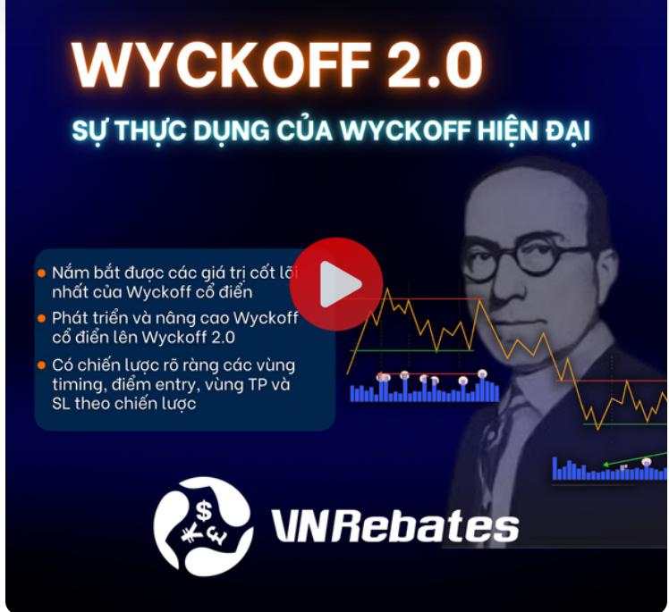 Wyckoff — Giải mã cuộc chơi của dòng tiền lớn