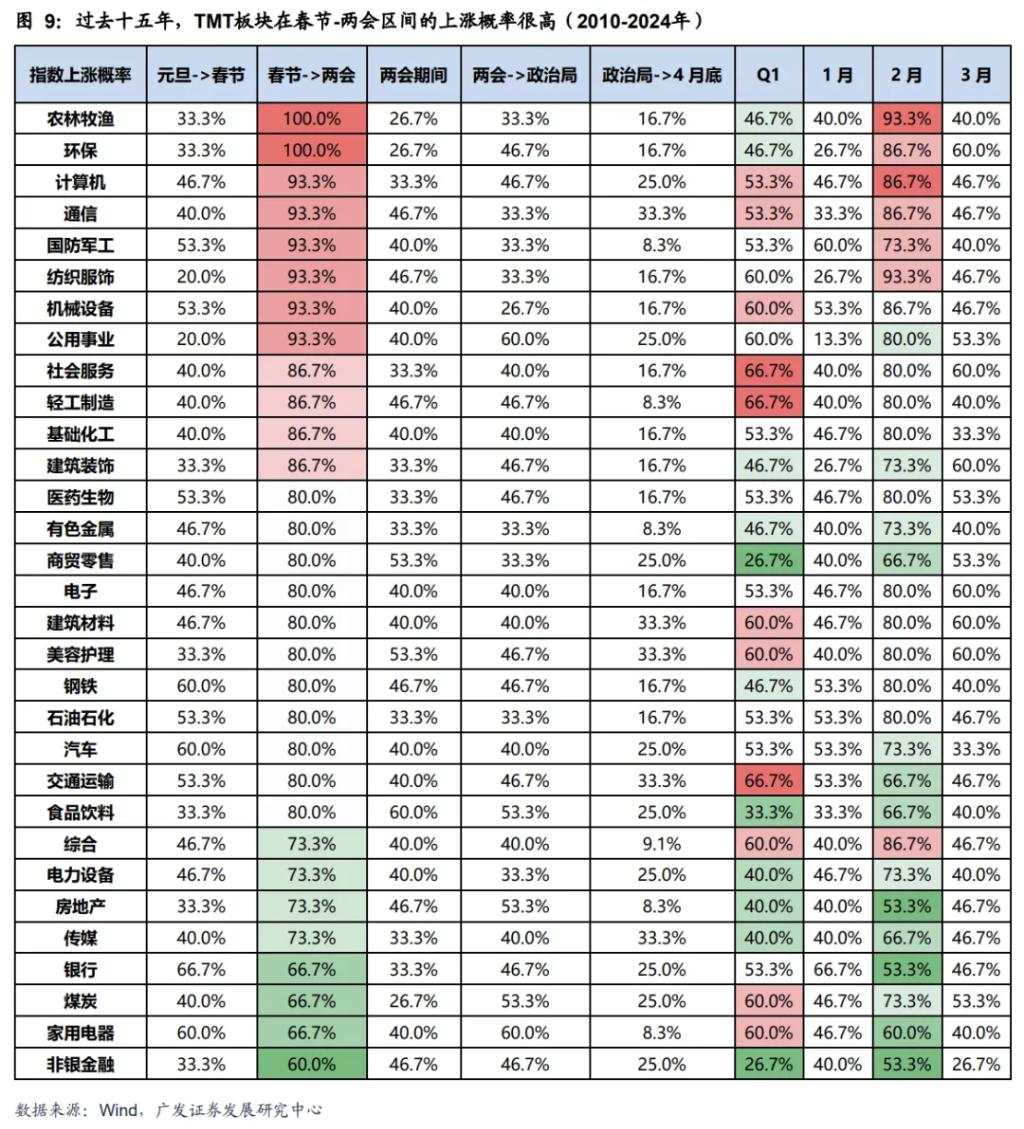 DeepSeek的A股叙事