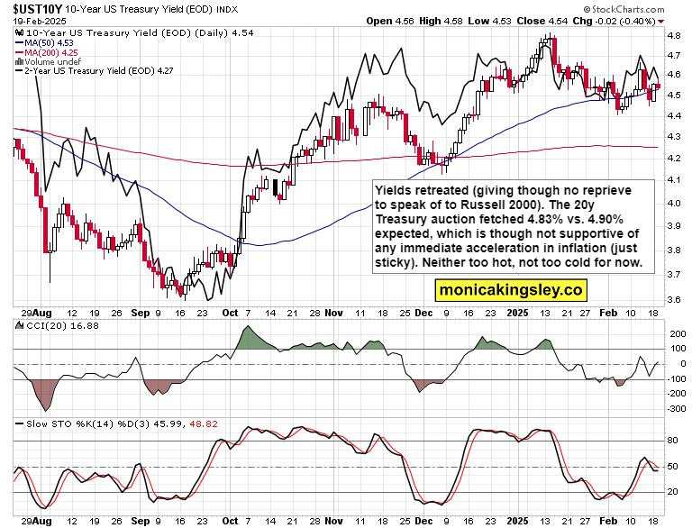 What fear and greed say about stocks now