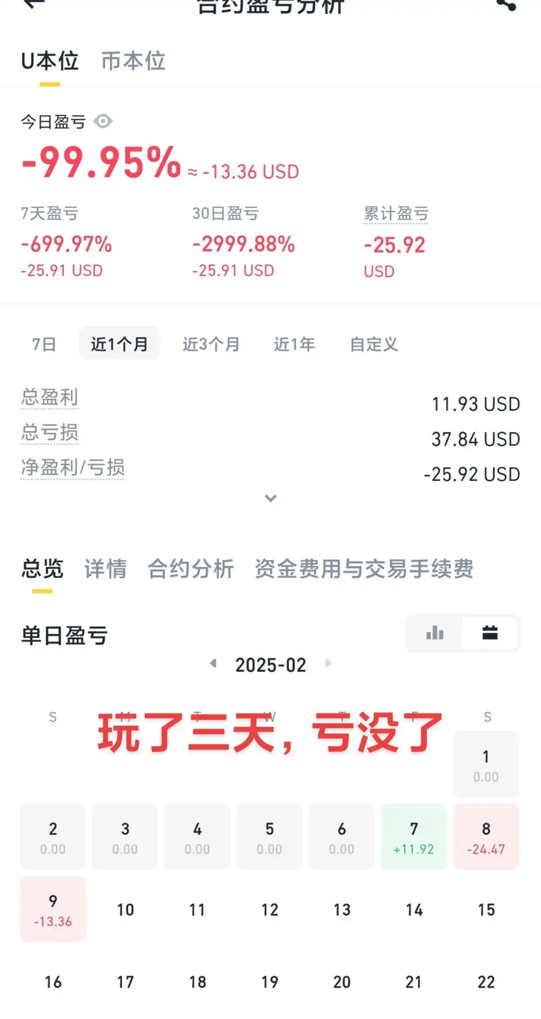 feed image
