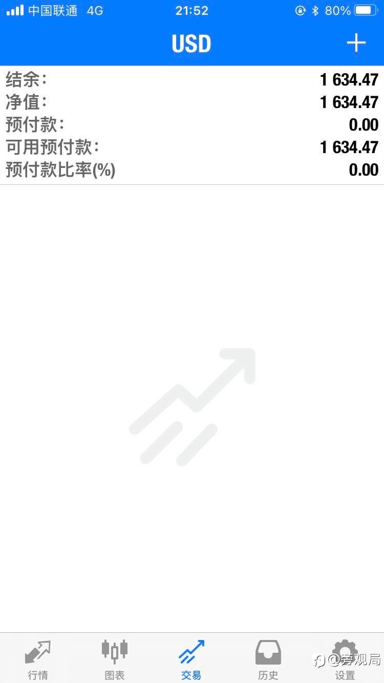 完成复利计划 免费跟单