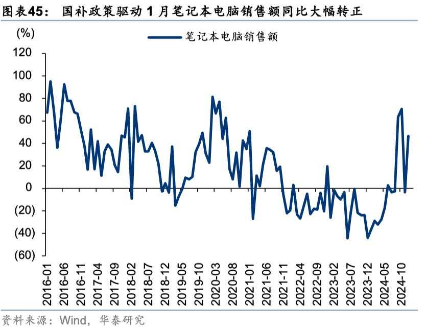 中国好公司2.0：万木迎春