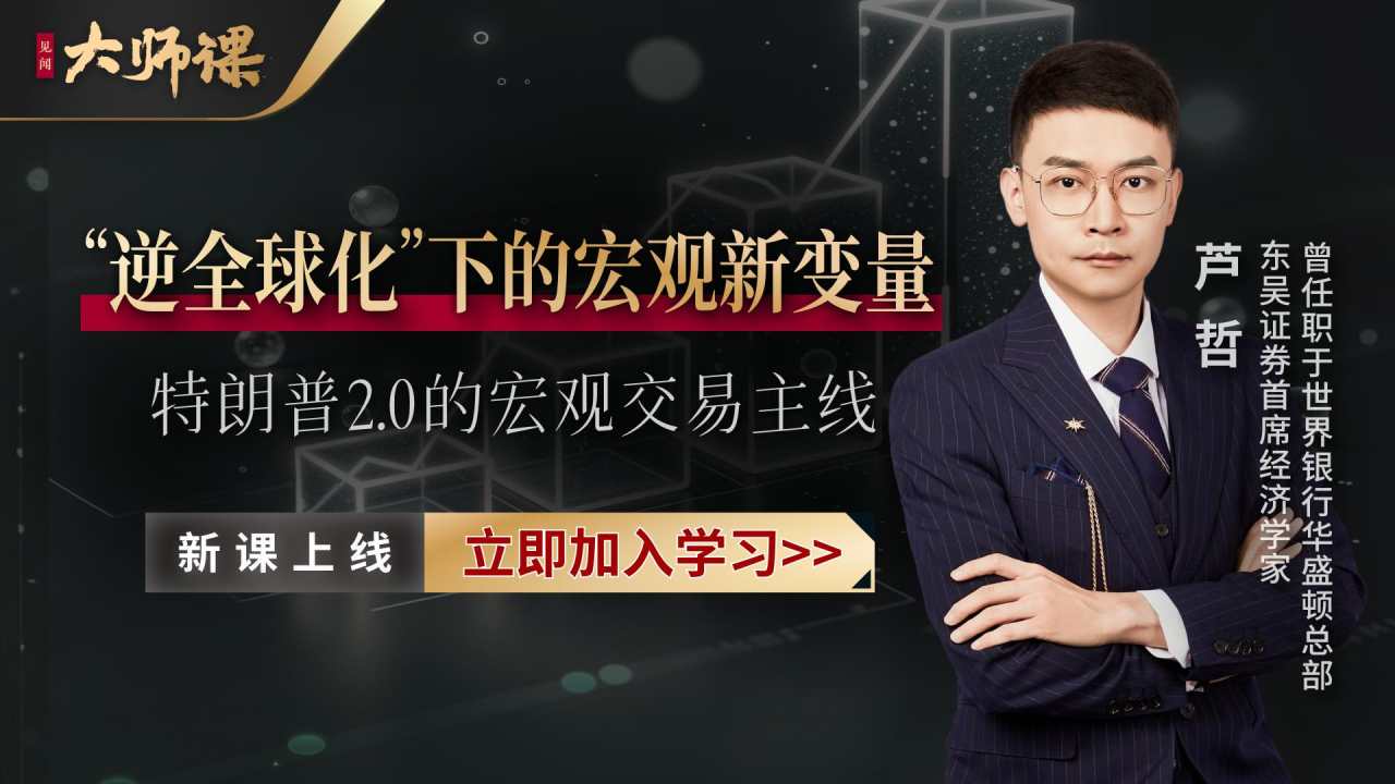 如何跟踪2025年全球经济与大类资产动态？【芦哲大师课4.1】