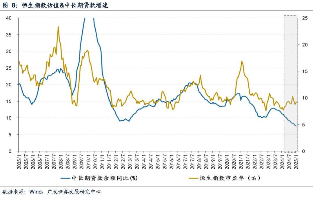 恒生科技单日上涨6%+后的表现规律