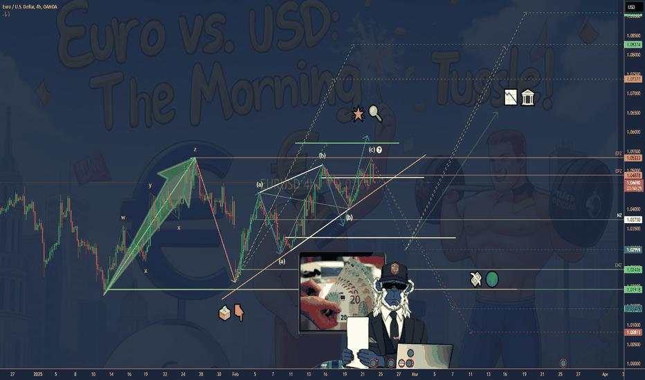 $EURO LIFTS POST-GERMAN VOTE—BUT $USD BITES BACK