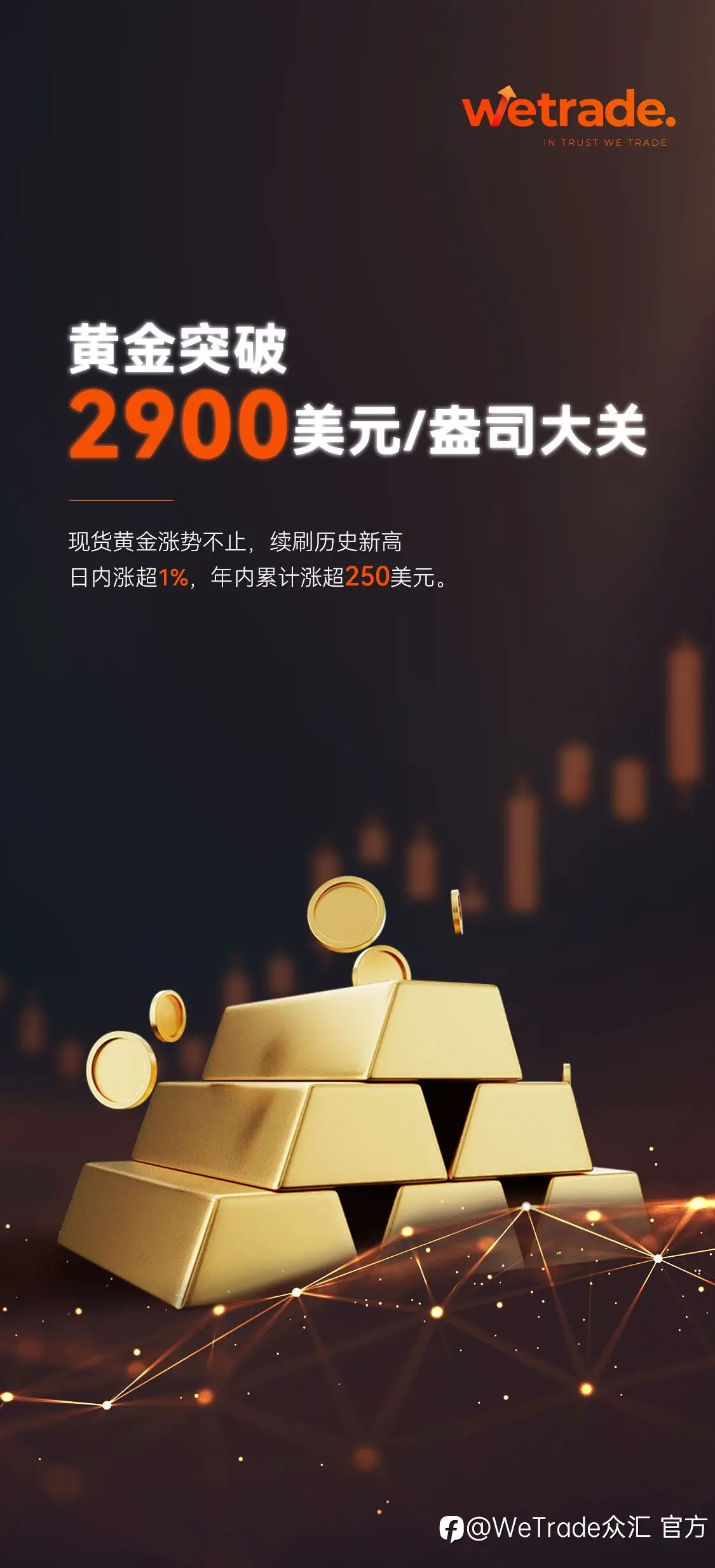 feed image