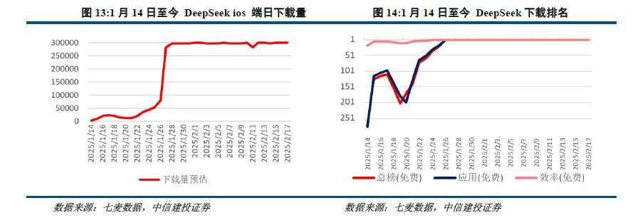 陈果：港股当前最关键的七个问题
