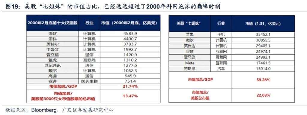 DeepSeek的A股叙事