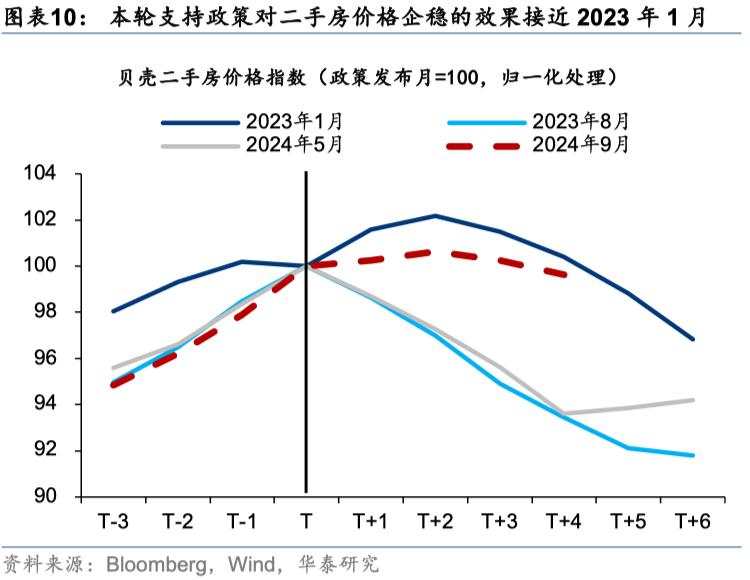 中国好公司2.0：万木迎春