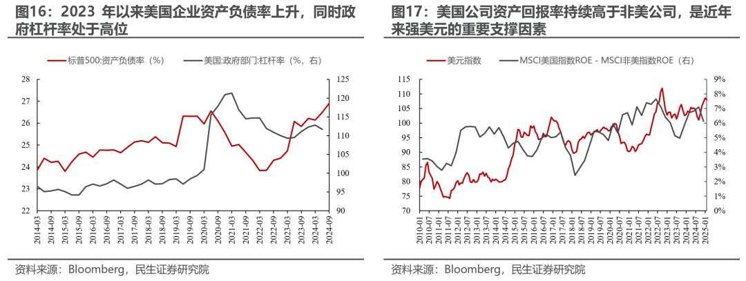 当AI成为焦点