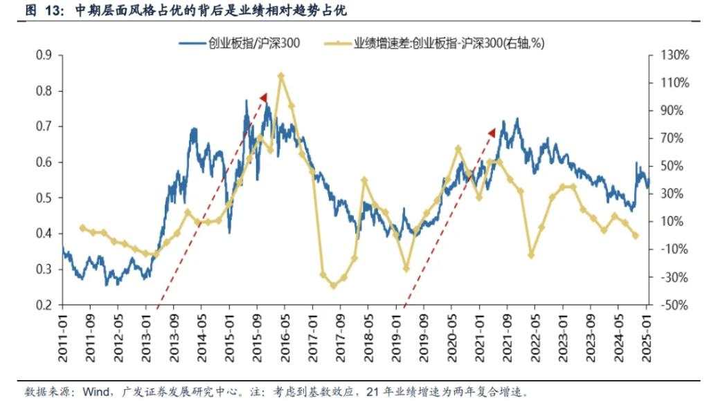 DeepSeek的A股叙事