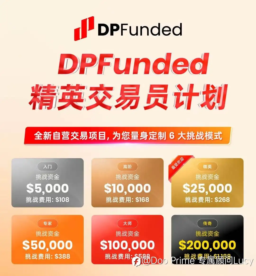 【DooPrime德璞全球招募交易员大赛】