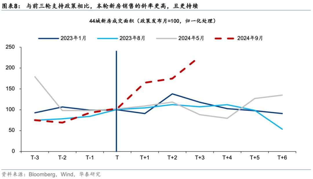 中国好公司2.0：万木迎春