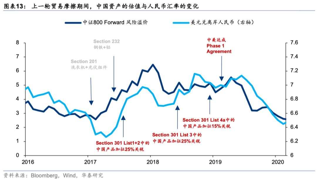 中国好公司2.0：万木迎春