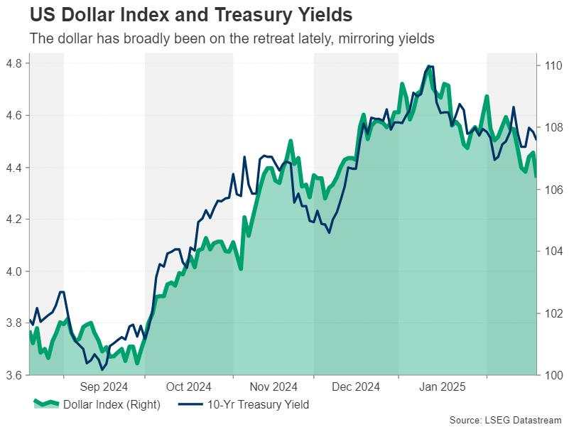 Week ahead – German elections and US PCE inflation on investors’ radar [Video]