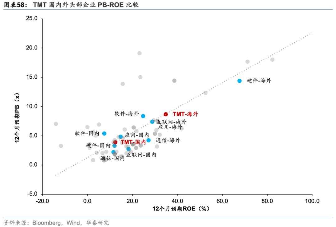 中国好公司2.0：万木迎春