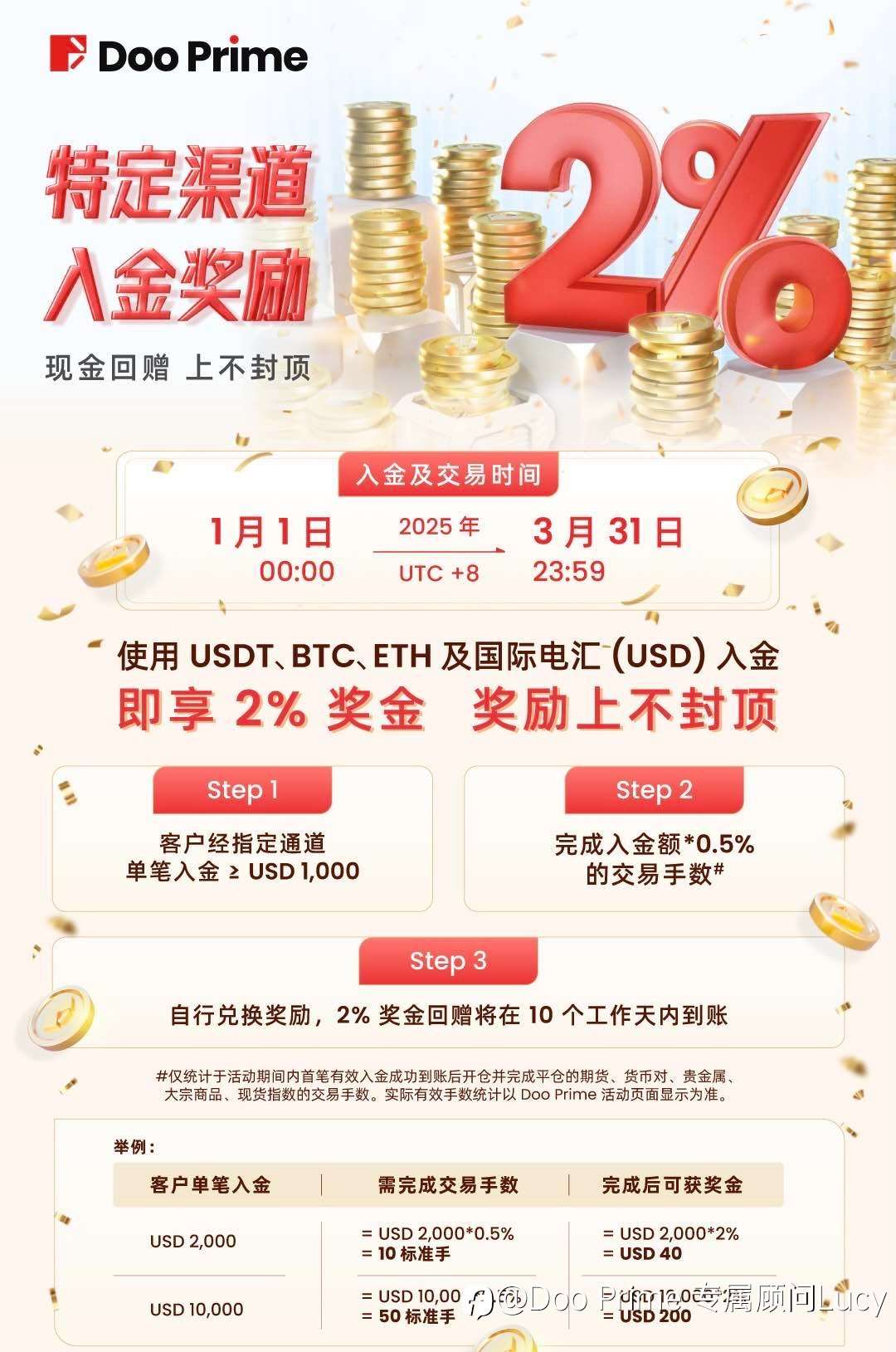DooPrime 最新活动资讯更新