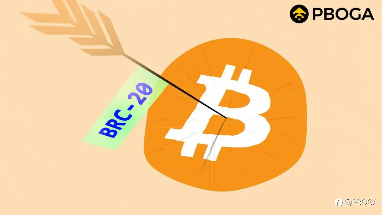 PBOGA Memimpin Tren Baru dalam Trading Kripto Multidimensi