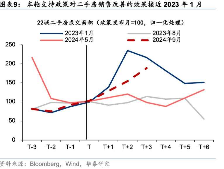 中国好公司2.0：万木迎春