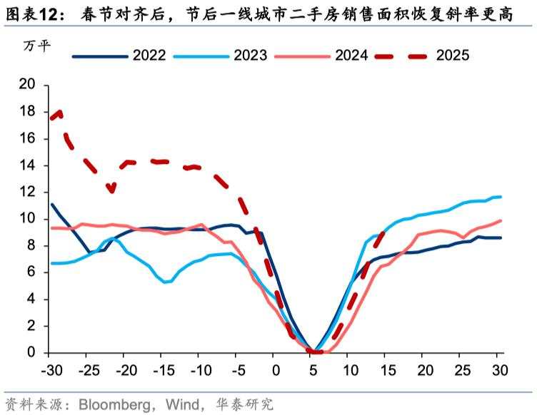 中国好公司2.0：万木迎春