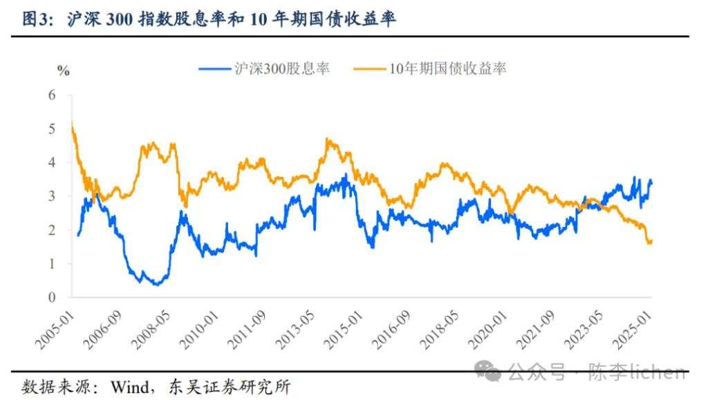 阻碍中国股票持续上涨的潜在挑战