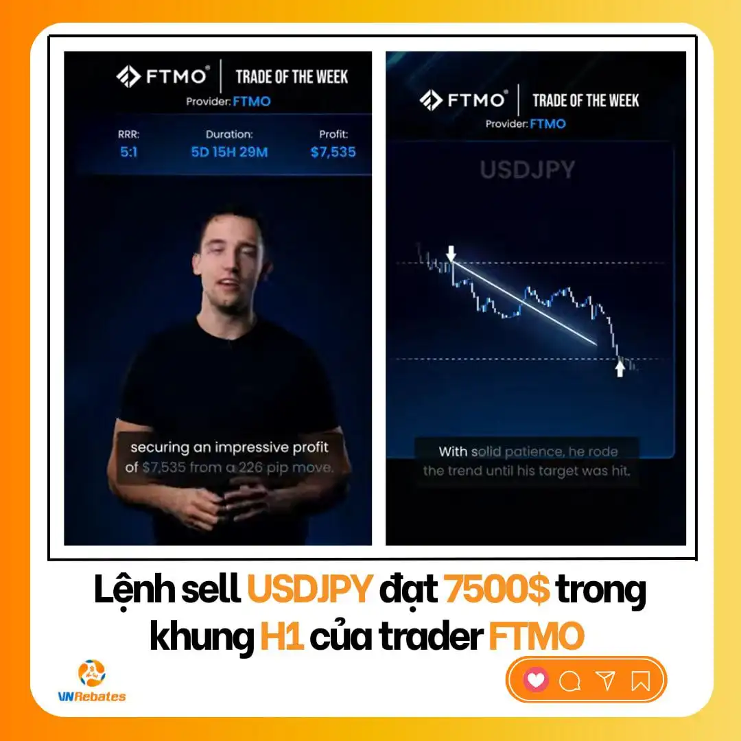 SMC - Giao dịch theo cách thị trường thực sự vận hành