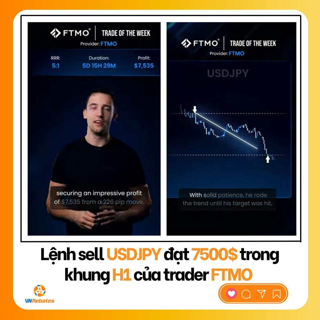 SMC - Giao dịch theo cách thị trường thực sự vận hành