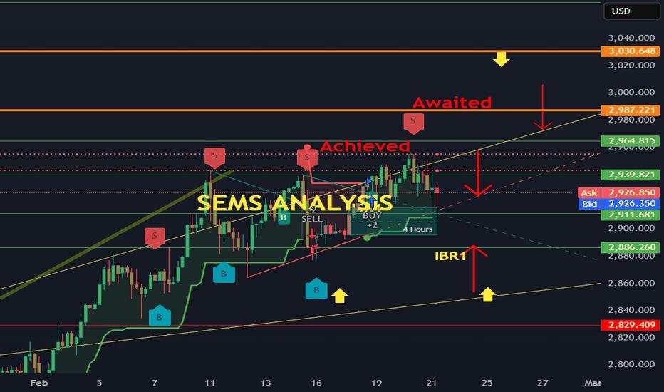 XAUUSD ALL TIME HIGH 2955 PREDICTED EARLIER #SEMS #GOLD #XAUUSD