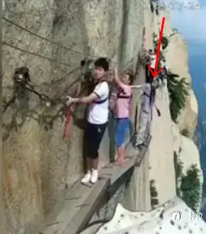 止损，保命的艺术