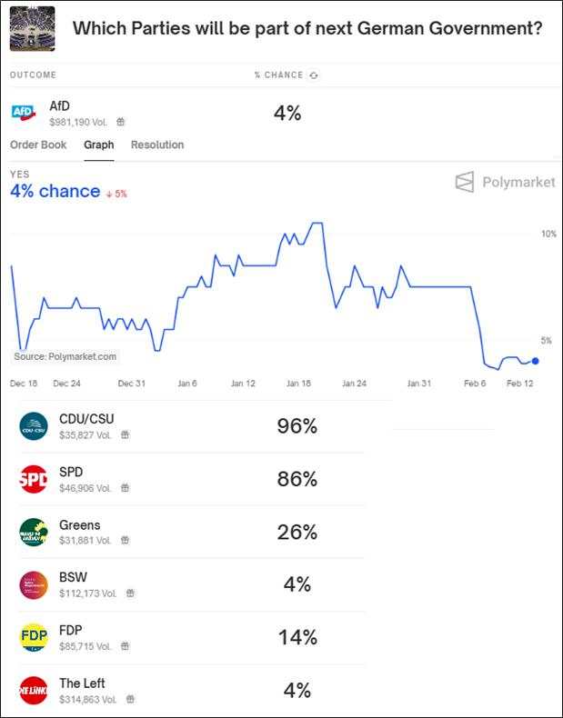 CPI fits the seasonal pattern, USD/CAD should go higher – German elections coming