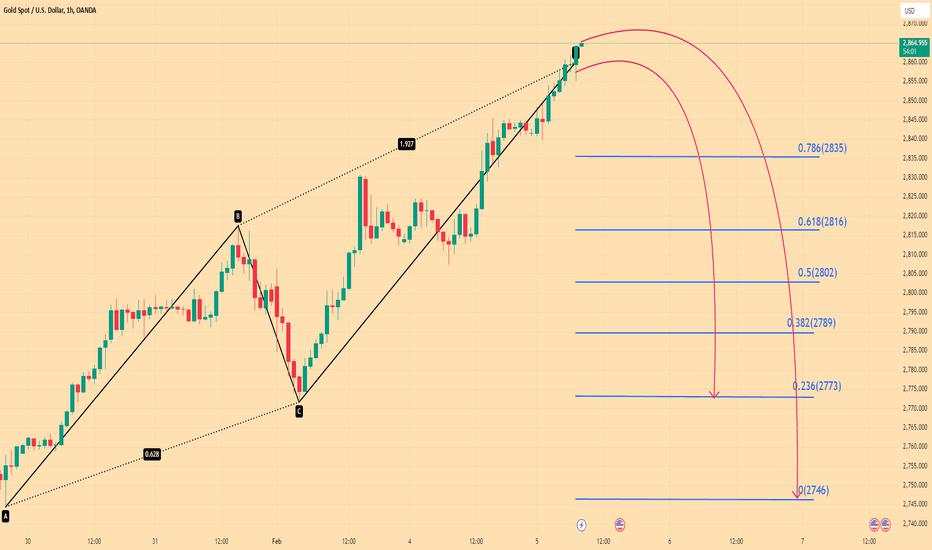 Gold sell