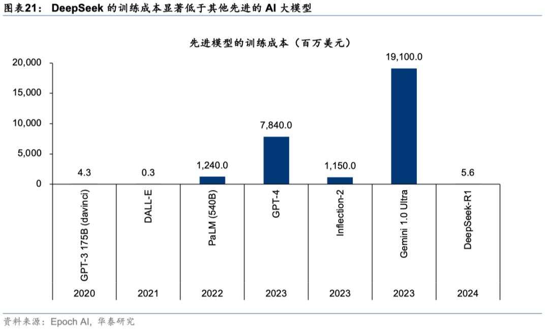 中国好公司2.0：万木迎春