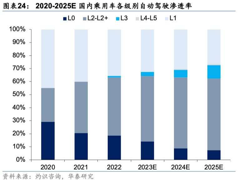 中国好公司2.0：万木迎春