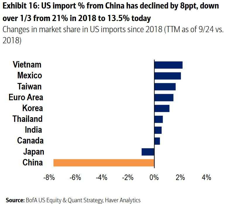 April 1: The true tariff wildcard date?