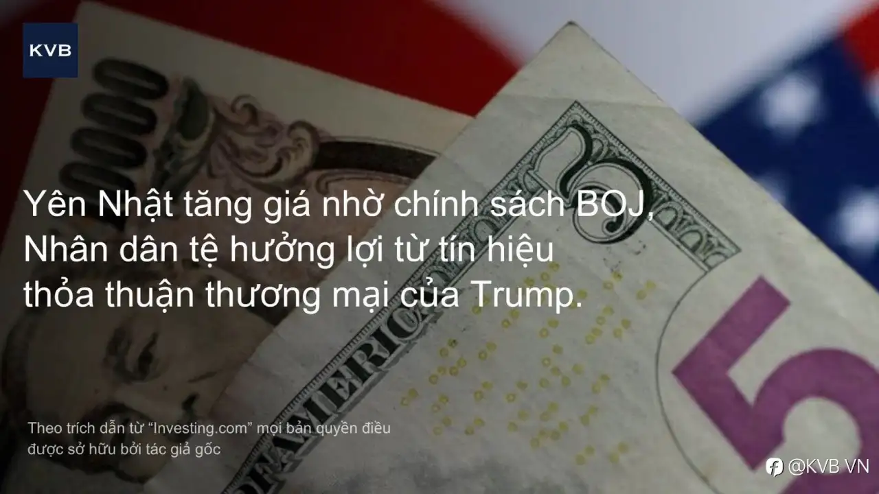 📈CẬP NHẬT TIN TỨC MỚI VỀ THỊ TRƯỜNG 21/02/2025 🗞