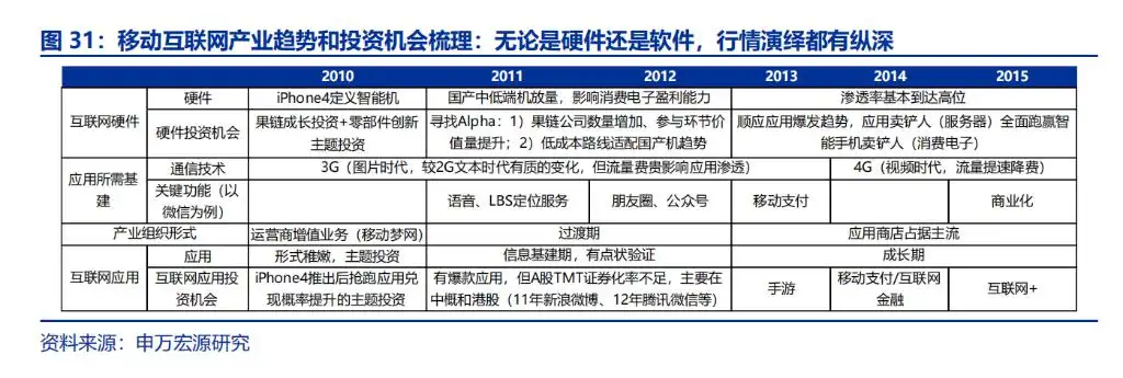 神似2010，DeepSeek开启AI的“iPhone4”时刻