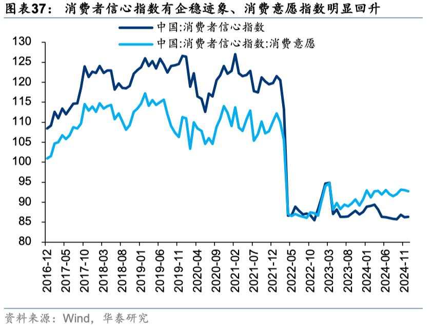 中国好公司2.0：万木迎春