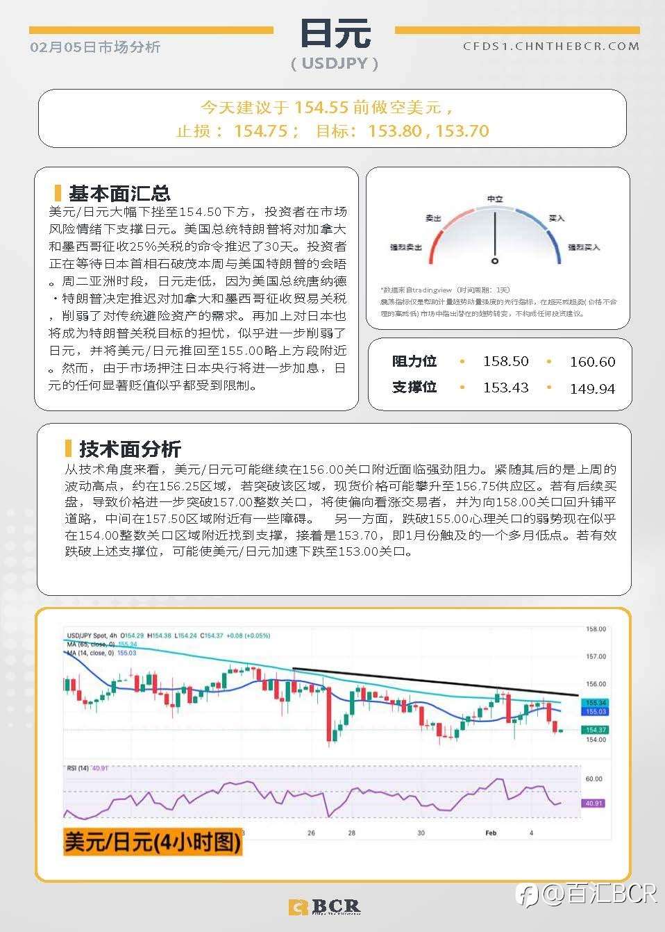 BCR每日早评及分析-2025年2月5日