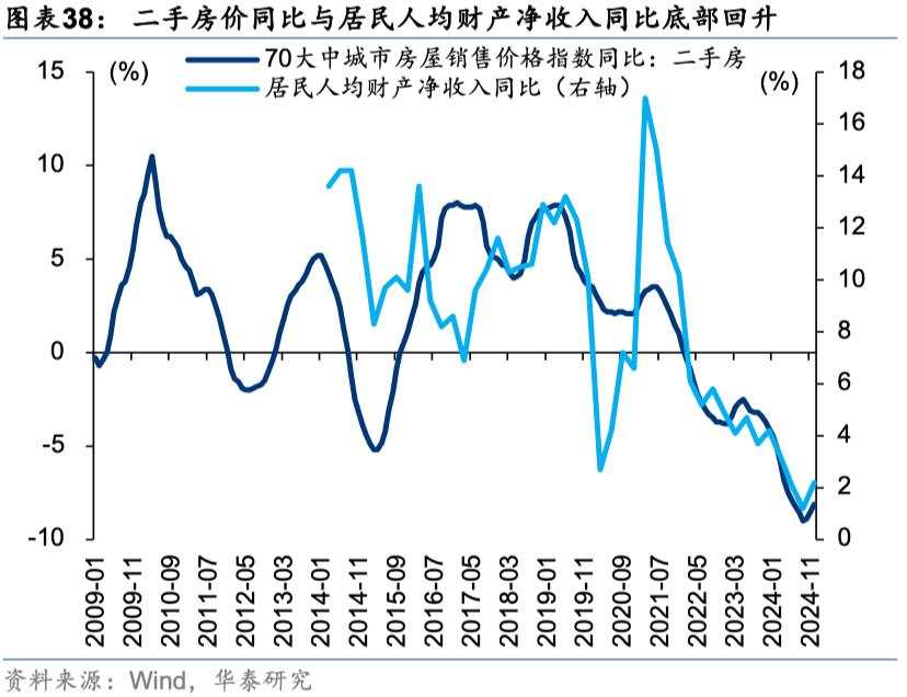 中国好公司2.0：万木迎春