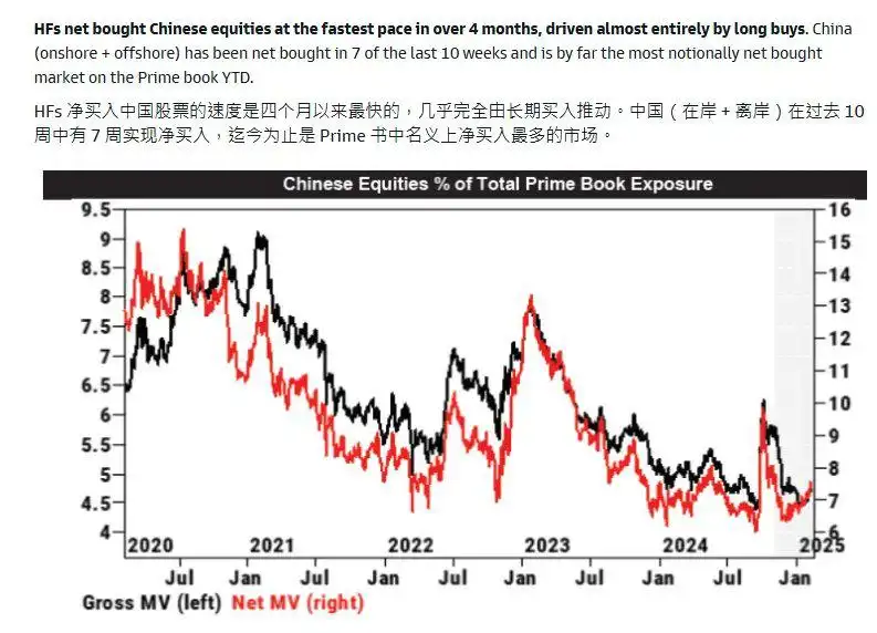 今天回调，信心还足不足？