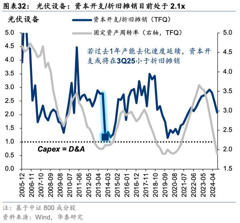 中国好公司2.0：万木迎春