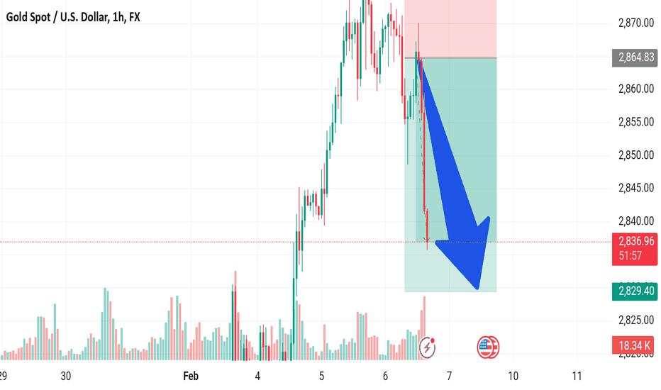 gold target running