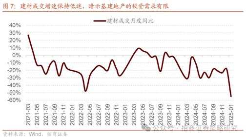 从港股东方九龙到A股东方九骏，A股补涨的方向何在？