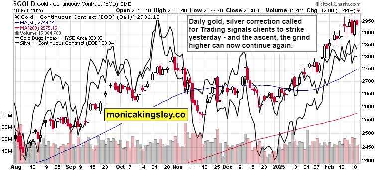 What fear and greed say about stocks now