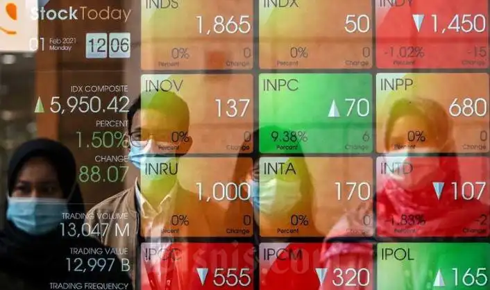 Dua Sentimen Ini Bikin IHSG dan Rupiah Makin Tertekan