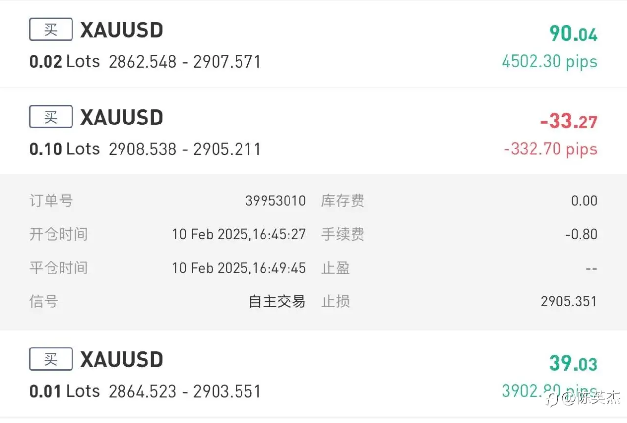 修行之路