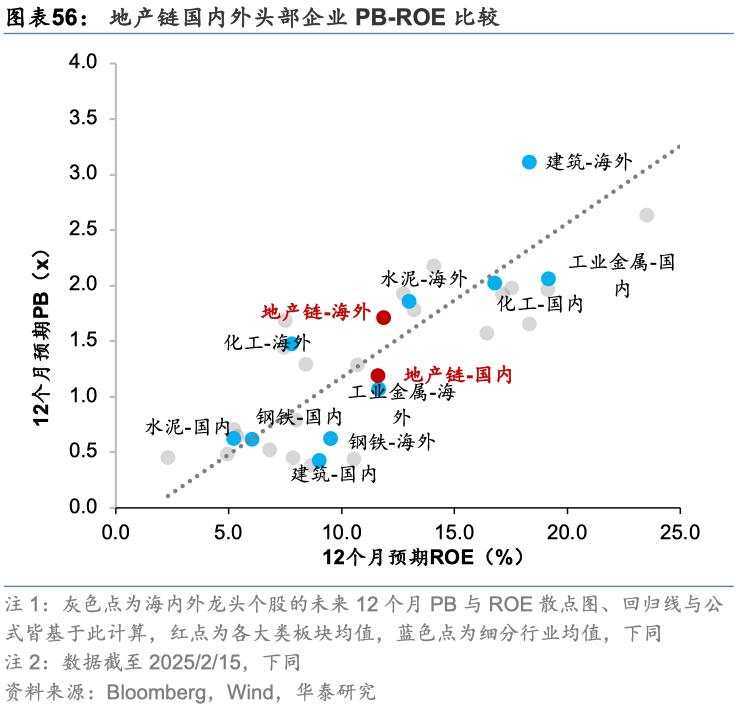 中国好公司2.0：万木迎春