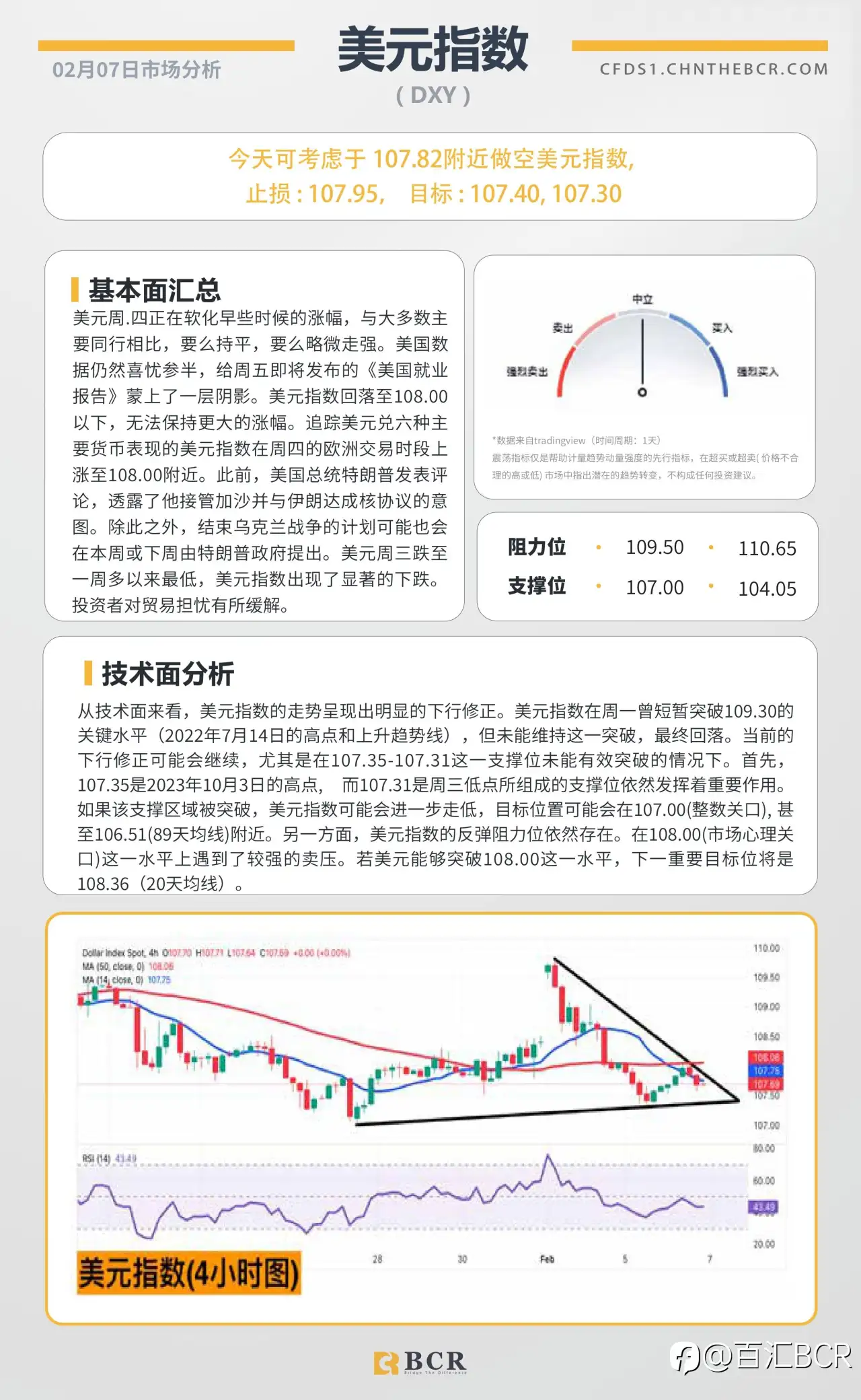 BCR每日早评及分析-2025年2月7日