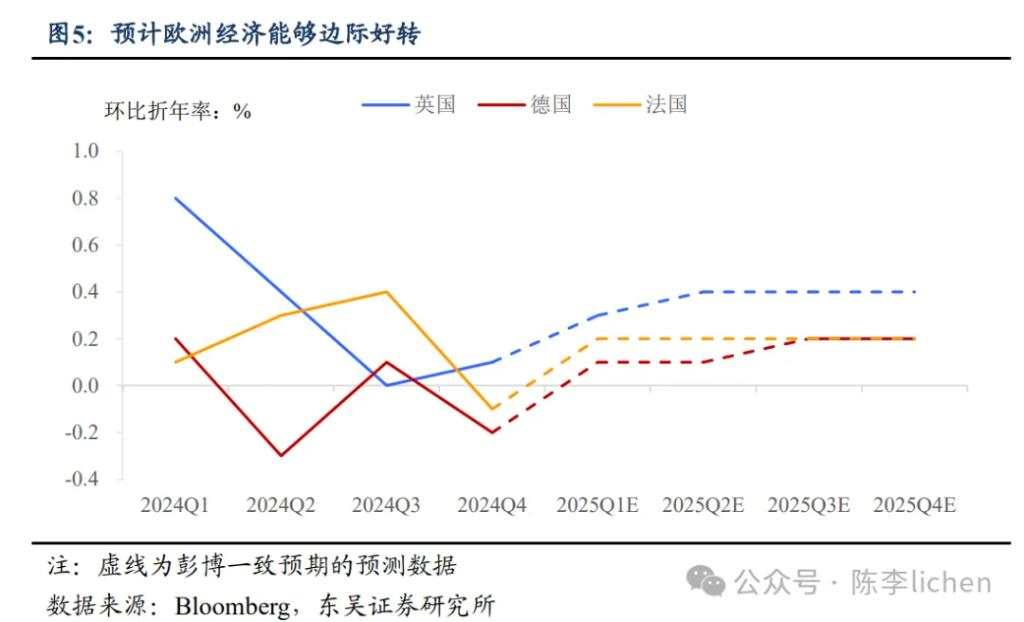 阻碍中国股票持续上涨的潜在挑战